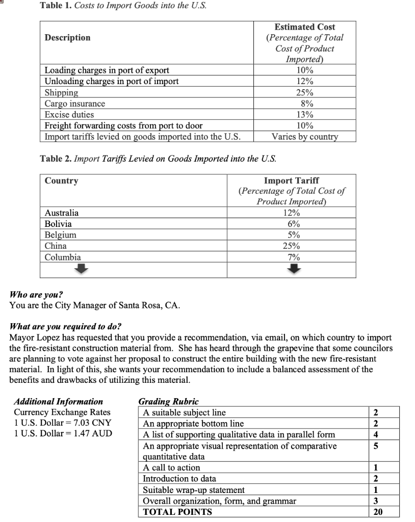 California Department of Forestry and Fire Protection, in the past two years,