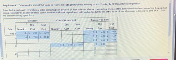  Please help asap!! Requirement 1. Determine the amount that would be