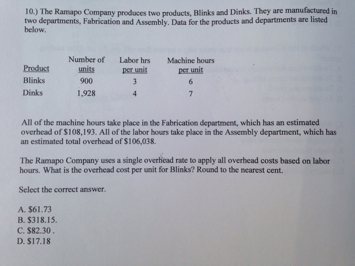  Blinks and Dinks? What is the overhead cost per unit of