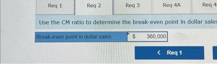 in the tabs below. What is the degree of operating leverage based