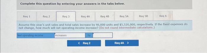on last year's sales? (Round intermediate calculations and final answer to 2