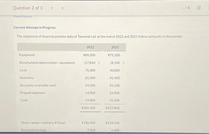 please answer this question fast please and correct!!! The statement of financial