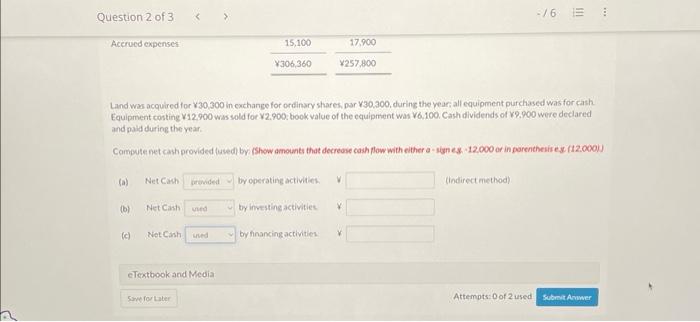 follow (amounts in thousands). Land was acquired for 30,300 in excthange for