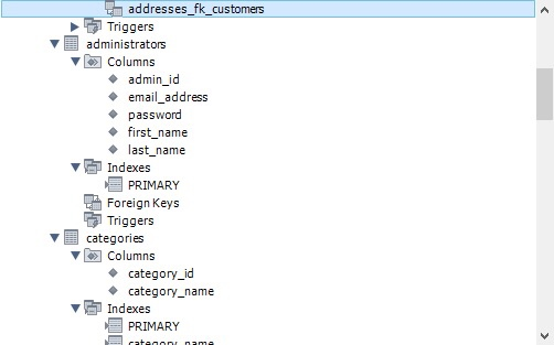 Note that deleting the address record that was added in Q2 will