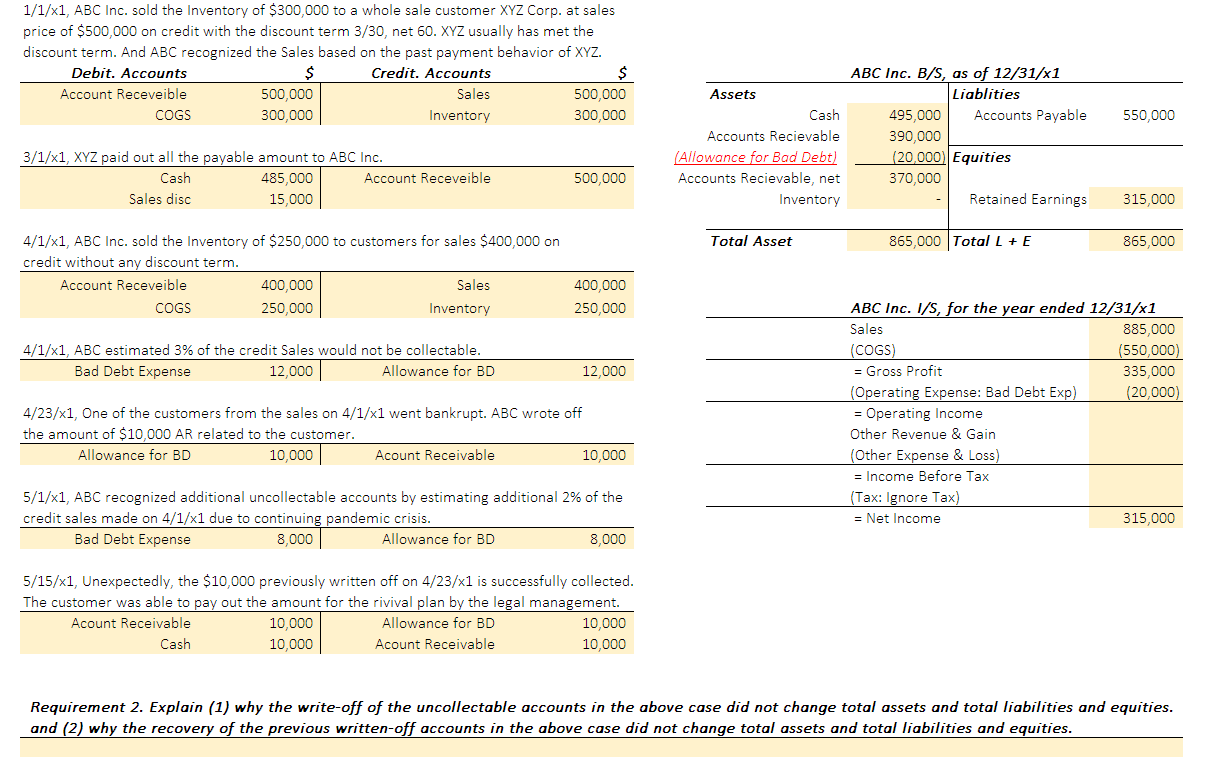 Please help to check whether my answer is correct and answer the