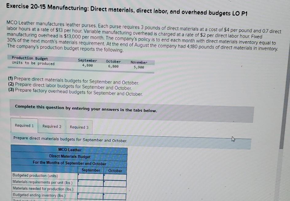 Exercise 20-15 Manufacturing: Direct materials, direct labor, and overhead budgets LO