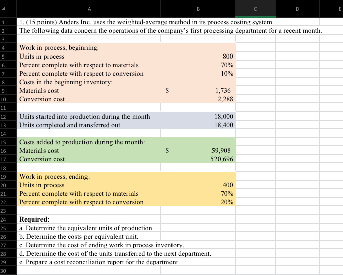  1. (15 points) Anders Inc. uses the weighted average method in