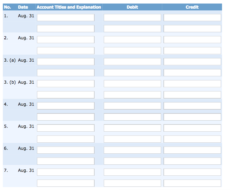 with eight air-conditioned units. Its trial balance on August 31 is as
