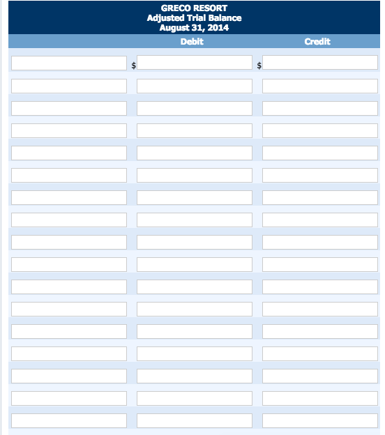 follows Other data: 1. The balance in prepaid insurance is a one-year