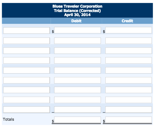 (a) buildings (4%) (b) equipment (10%). Salvage value is estimated to be