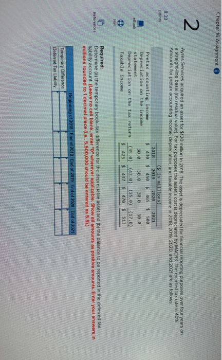  Chapter 16 Assignment 2 Ayres Services acquired an asset for $120