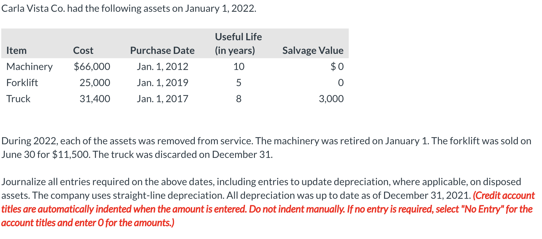 will rate for quick answer! Carla Vista Co. had the following assets