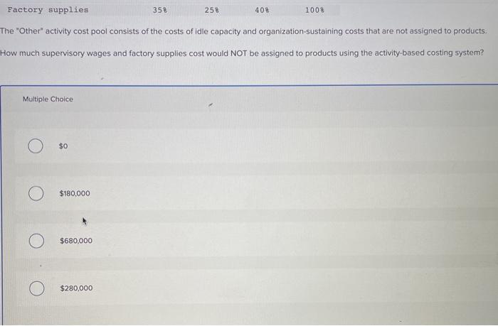 accounting system: Supervisory wages Factory supplies $ 680,000 $ 280,000 Distribution of
