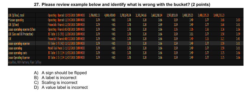 27. Please review example below and identify what is wrong with