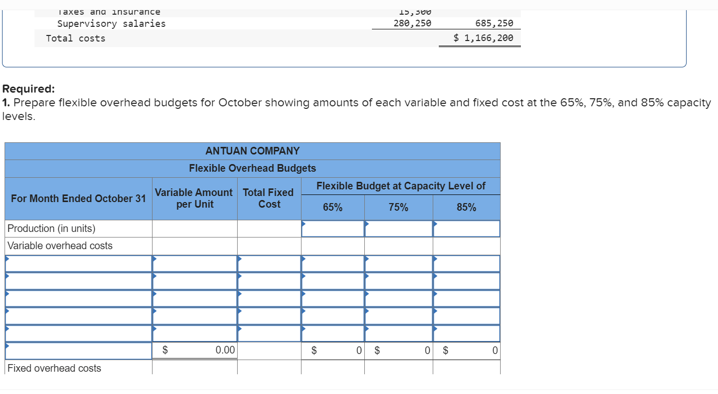 answers in the chart Required information [The following information applies to the