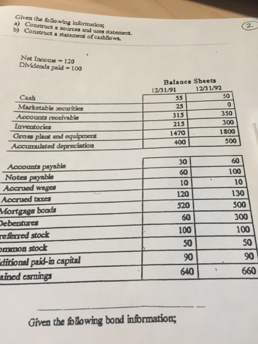  Given the following information: Construct a source and uses statement. Construct