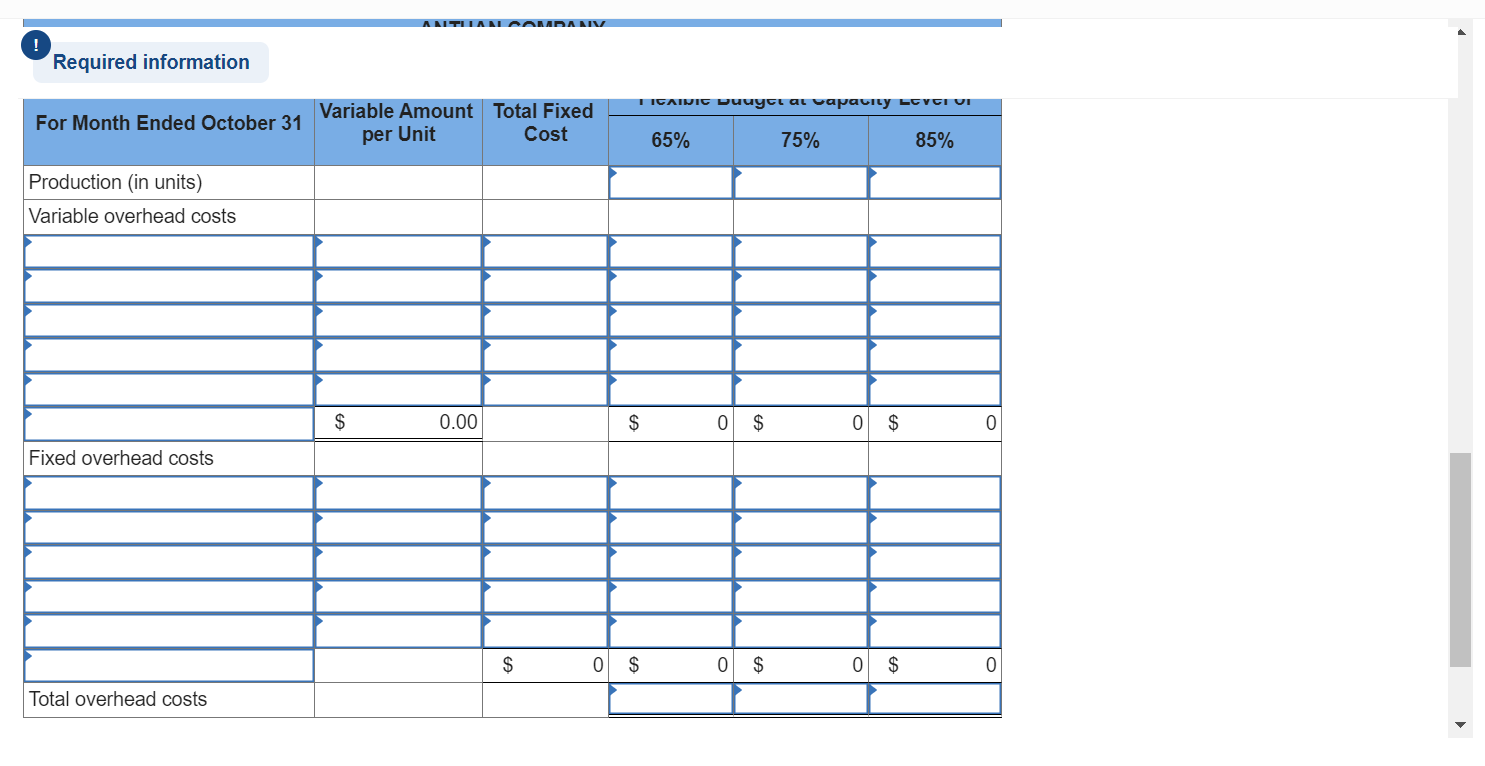 questions displayed below.] Antuan Company set the following standard costs per unit