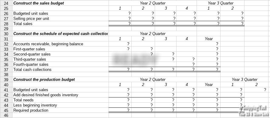 in Quarter 2 of Year 2 in cell C5 to 75,000 units.