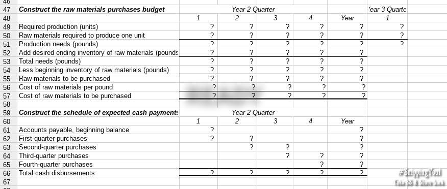 The required production for the year should be 274,000 units. The cost