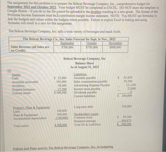  The assignment for this problem is to prepare the Bobcat Beverage