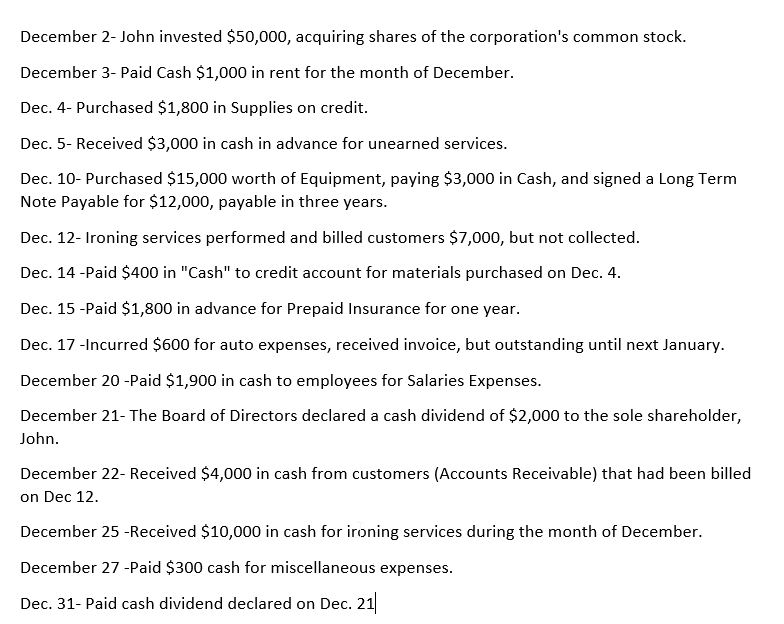 Equip. Cash 11 Land 15 Debit Credit Debit Credit LIABILITIES Current Liabilities