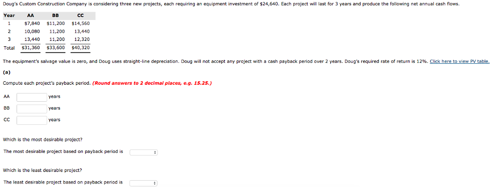  Doug's Custom Construction Company is considering three new projects, each requiring