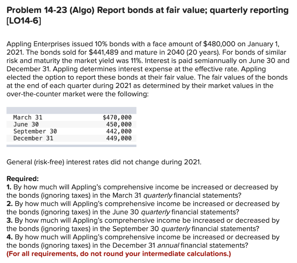  Problem 14-23 (Algo) Report bonds at fair value; quarterly reporting [LO14-6]