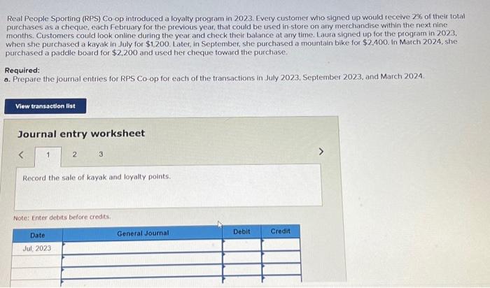  Real People Sporting (RPS) Co op introduced a loyalty program in