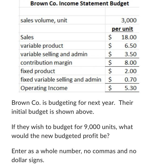 answer is 63,900 how to get the answer and work it out