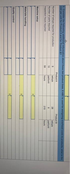 be indicated with a minus sign. Round your intermediate calculations and "OH