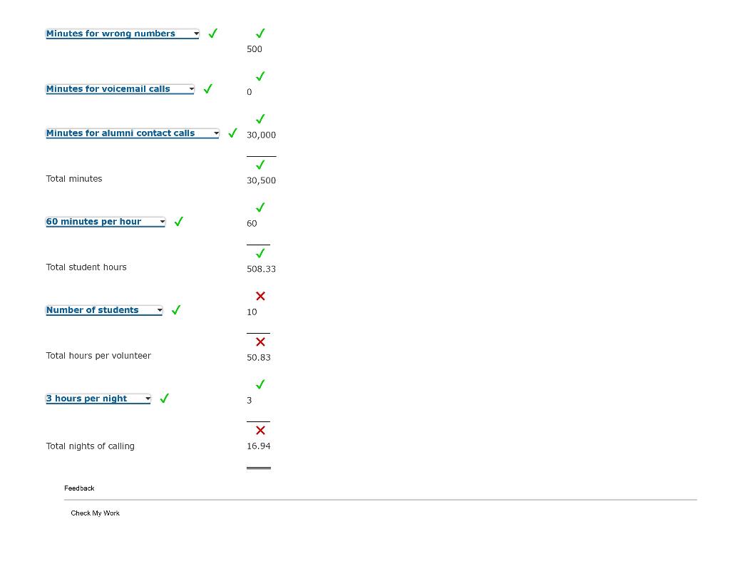 The School of Accounting (SOA) at State University is planning its annual
