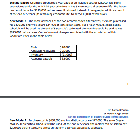 Existing loader: Originally purchased 3 years ago at an installed cost