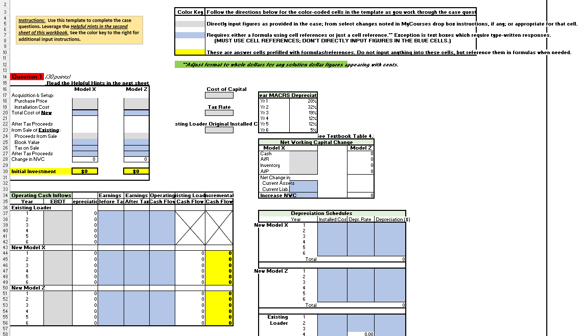 schedule. It has 5 more years of economic life. The loader can