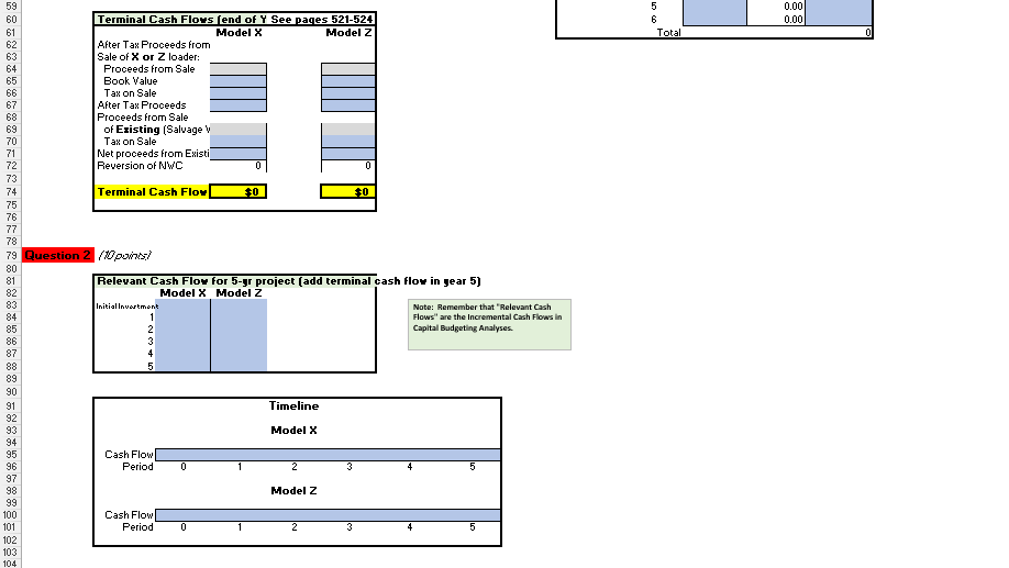 be sold now for $180,000 before taxes. If retained instead of being