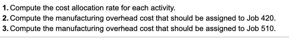 .... Machine setup ........ Insertion of parts ..... 12,000 3,400 48,000 Number