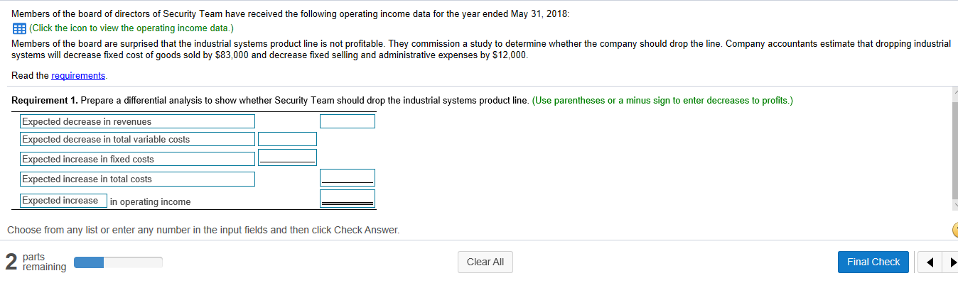  - X Data Table security ream Income Statement For the Year