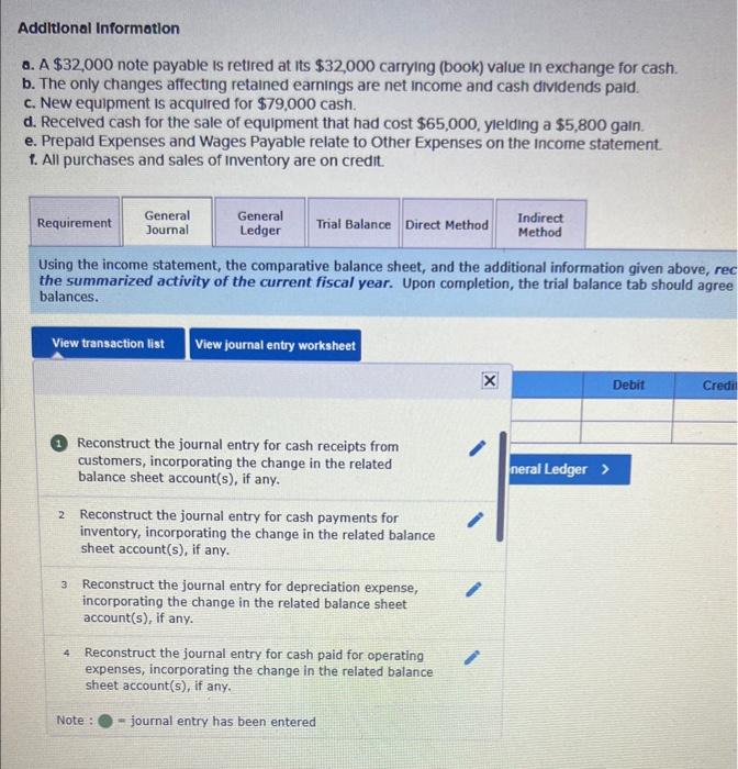Use the following financial statements and additional information. Additional Information a. A