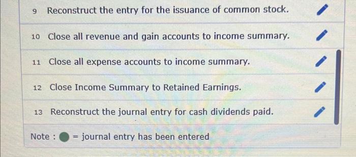 exchange for cash. b. The only changes affectung retained earnings are net