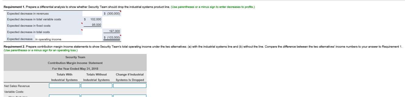 33,000 49,000 82,000 250,000 89,000 319,000 Fixed 283,000 118,000 401.000 Total Cost