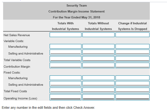 of Goods Sold Gross Profit 252,000 17,000 289,000 Selling and Administrative Expenses: