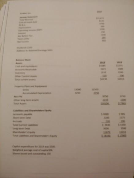  study Guide for final Questions through 19 refer to GoMart's financial