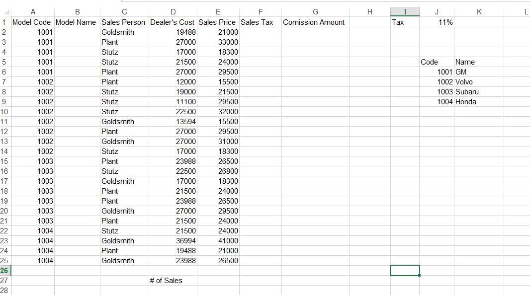  A B 1 Model Code Model Name 2 1001 1001 1001