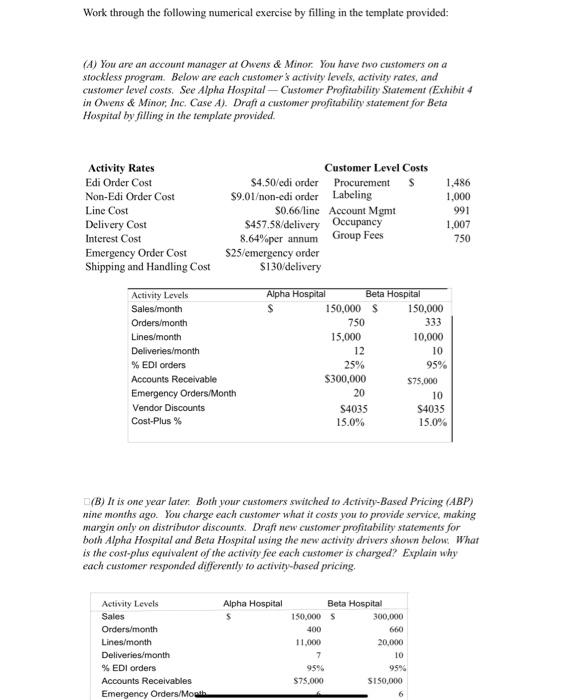 of distribution changed over time? What is the value-added by O&M? Evaluate