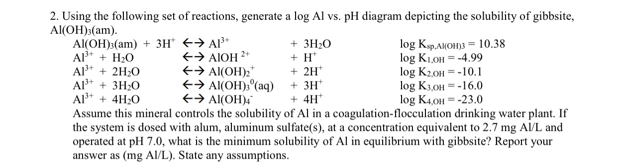  (PLEASE DONT FORGET THE GRAPH) Using the following set of reactions,