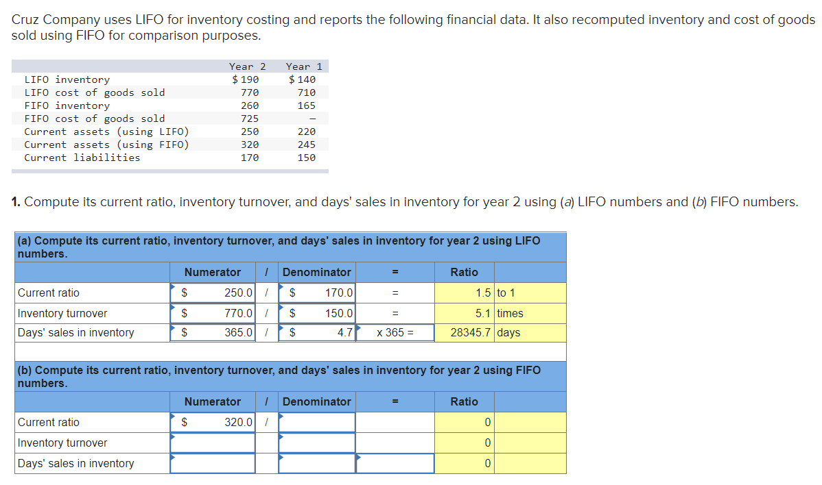  how did you get inventory turnover 