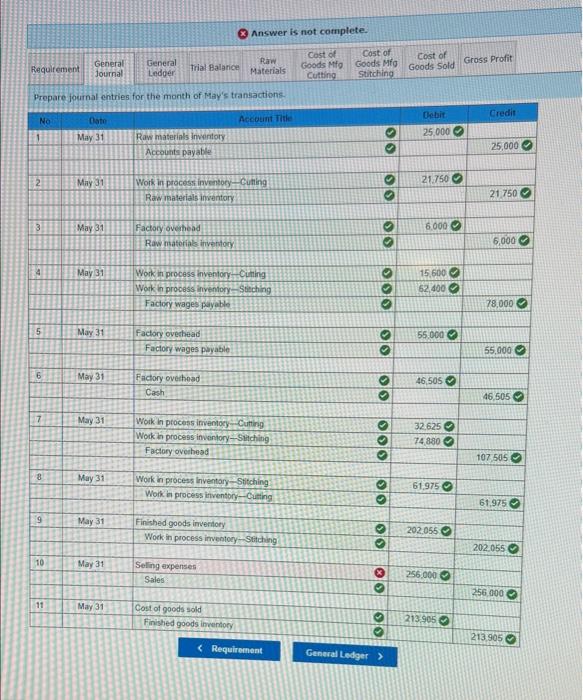 P4 Sierra Company manufactures soccer balls in two sequential processes. Cutting and