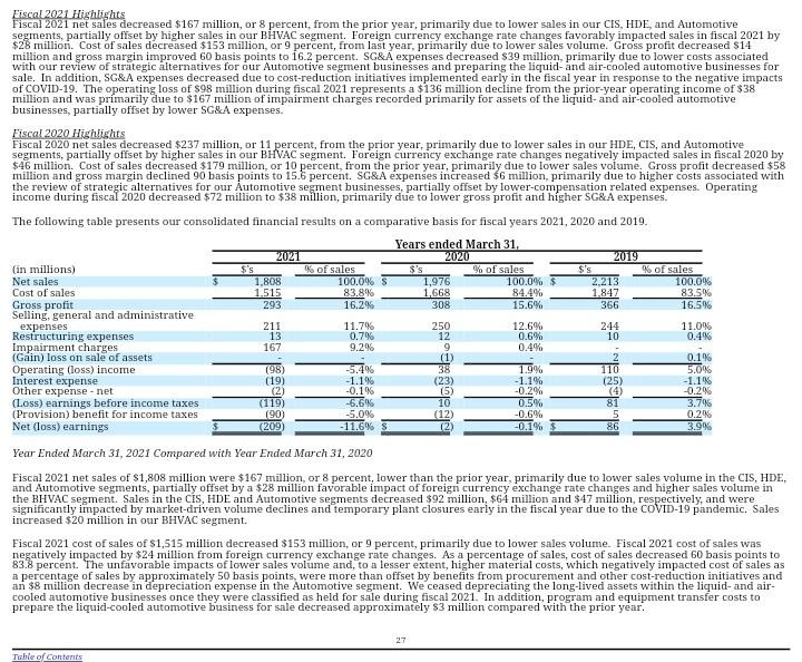 Does management provide any discussion of the cash position? 6. In which