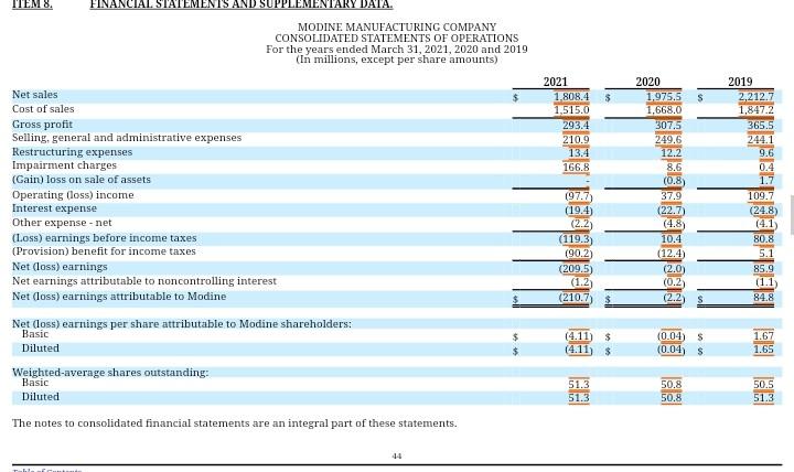 financial statement(s) is cash reported? How are cash budgets prepared? CHAPTER 7