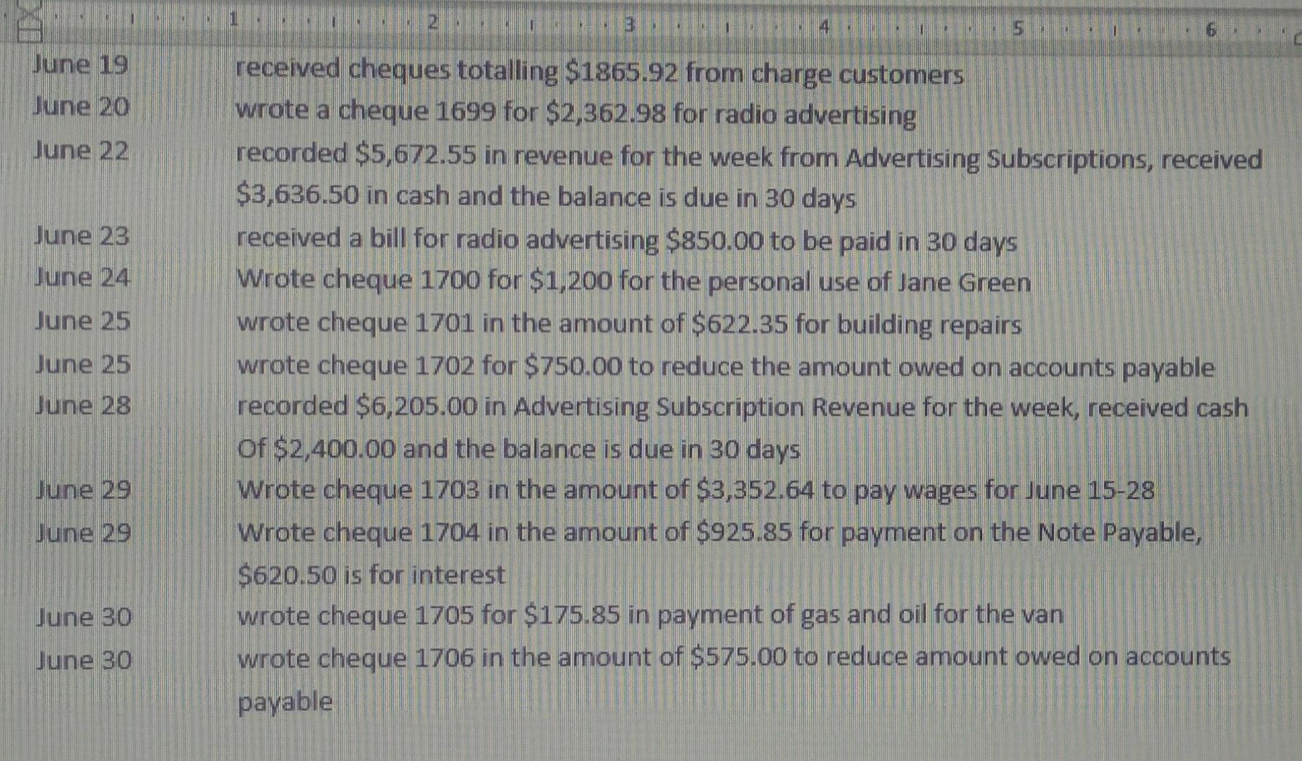 advertising company that sells subscriptions and provides consulting for advertising ideas and