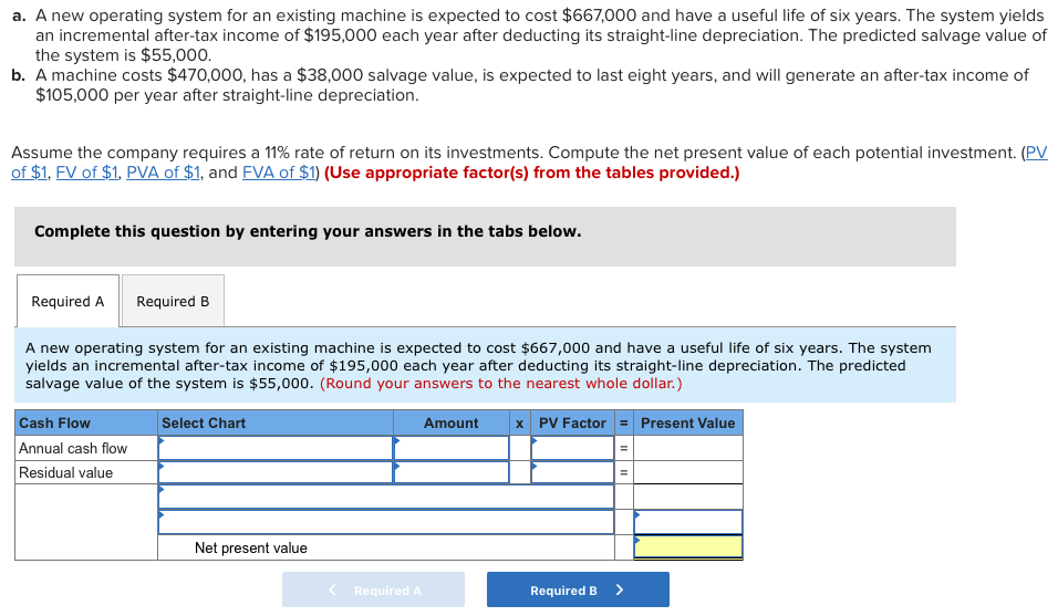 a. A new operating system for an existing machine is expected